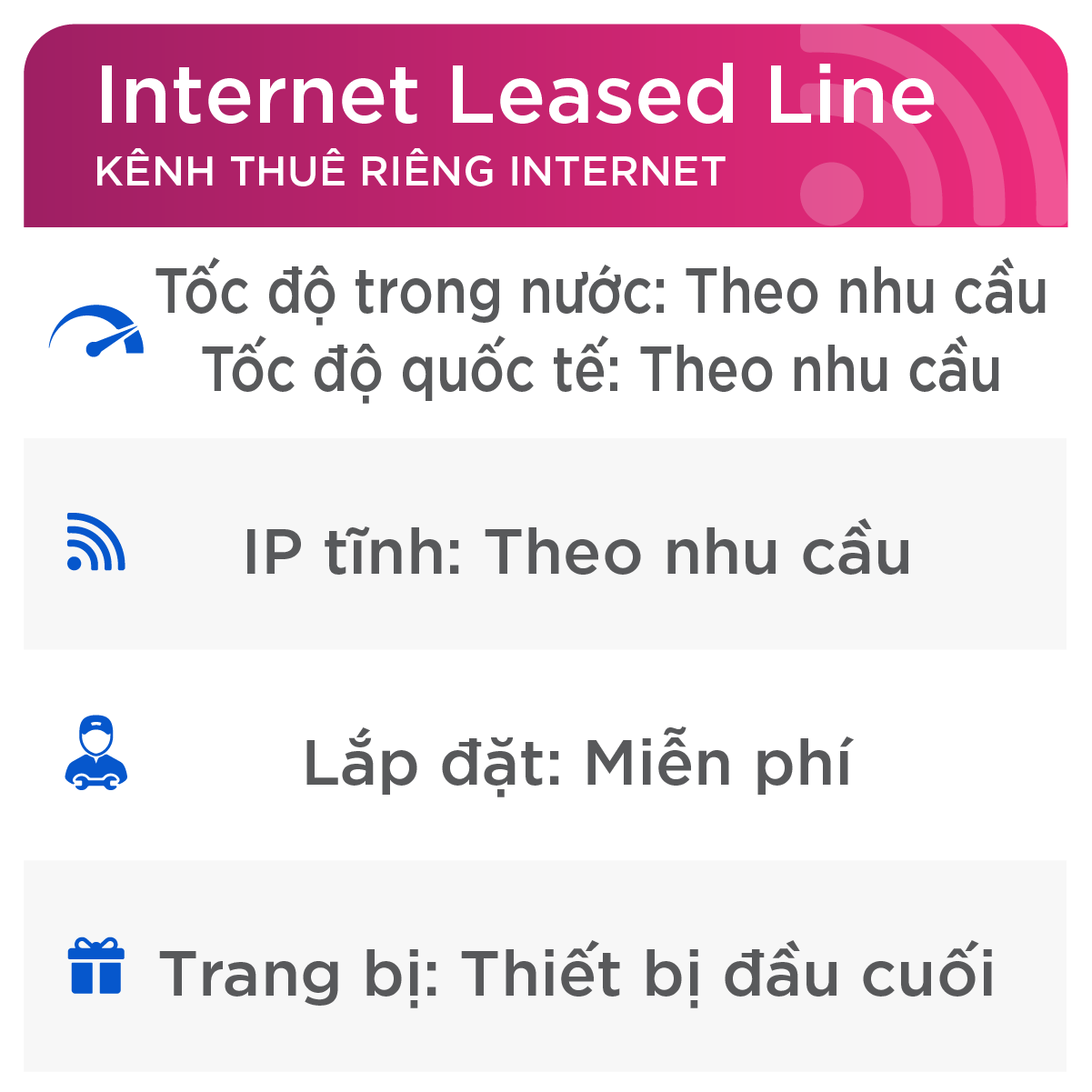 Kenh thue rieng MobiFiber